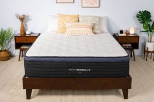 Find Your Best Sleep: Sleep Doctor Mattress Guide Organic & Natural Mattress Buyer’s Guide: Non-Toxic Sleep Solutions Find Your Best Sleep: Sleep Doctor Mattress Guide | Organic & Natural Mattress Buyer’s Guide: Non-Toxic Sleep Solutions