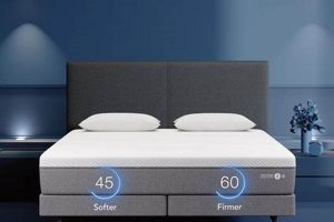 Buy Used Sleep Number Mattress? Guide & Tips + Organic & Natural Mattress Buyer’s Guide: Non-Toxic Sleep Solutions Buy Used Sleep Number Mattress? Guide & Tips + | Organic & Natural Mattress Buyer’s Guide: Non-Toxic Sleep Solutions