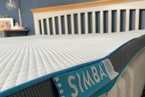 Best Simba Sleep Mattress Price [Deals] & Reviews | Organic & Natural Mattress Buyer’s Guide: Non-Toxic Sleep Solutions