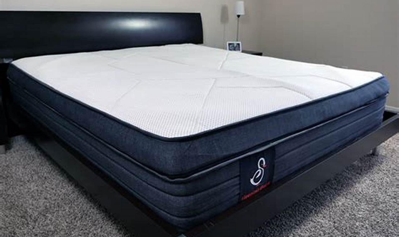Enhance Sleep: Sleeping Duck Mattress Reviews & Tips Organic & Natural Mattress Buyer’s Guide: Non-Toxic Sleep Solutions Enhance Sleep: Sleeping Duck Mattress Reviews & Tips | Organic & Natural Mattress Buyer’s Guide: Non-Toxic Sleep Solutions