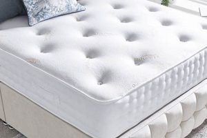 Best Deep Sleep Mattress: Your Guide + Reviews Organic & Natural Mattress Buyer’s Guide: Non-Toxic Sleep Solutions Best Deep Sleep Mattress: Your Guide + Reviews | Organic & Natural Mattress Buyer’s Guide: Non-Toxic Sleep Solutions