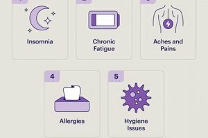 Is Your Mattress to Blame? Sleeping on a Bad Mattress Symptoms Organic & Natural Mattress Buyer’s Guide: Non-Toxic Sleep Solutions Is Your Mattress to Blame? Sleeping on a Bad Mattress Symptoms | Organic & Natural Mattress Buyer’s Guide: Non-Toxic Sleep Solutions