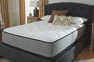 Find Your Ashley Sleep Mattress: Comfort & Rest Organic & Natural Mattress Buyer’s Guide: Non-Toxic Sleep Solutions Find Your Ashley Sleep Mattress: Comfort & Rest | Organic & Natural Mattress Buyer’s Guide: Non-Toxic Sleep Solutions