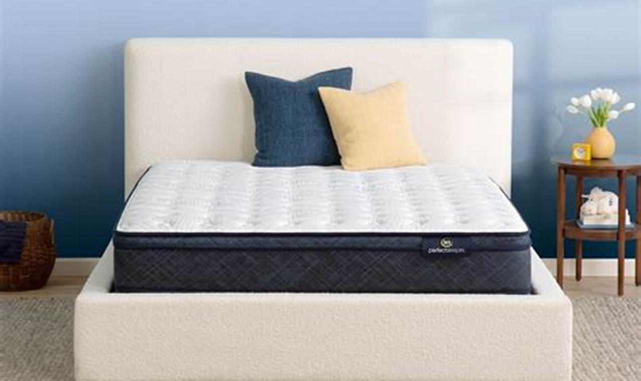 Serta Charlotte 2.0 Reviews: Is This Perfect Sleeper For You? Organic & Natural Mattress Buyer’s Guide: Non-Toxic Sleep Solutions Serta Charlotte 2.0 Reviews: Is This Perfect Sleeper For You? | Organic & Natural Mattress Buyer’s Guide: Non-Toxic Sleep Solutions