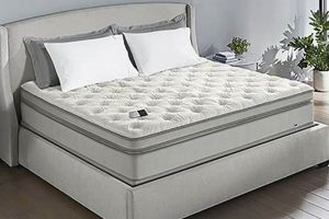 Find Your Perfect King Size Sleep Number Mattress: Sleep Better | Organic & Natural Mattress Buyer’s Guide: Non-Toxic Sleep Solutions