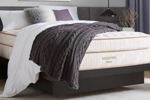 Top-Rated Best Mattress for Side Sleepers: Sleep Better! | Organic & Natural Mattress Buyer’s Guide: Non-Toxic Sleep Solutions
