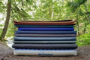 Top-Rated Best Sleeping Mattress for Camping: [Year] Guide | Organic & Natural Mattress Buyer’s Guide: Non-Toxic Sleep Solutions