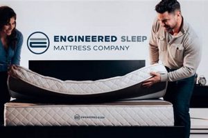 Discover: Engineered Sleep Mattress Company For Better Rest | Organic & Natural Mattress Buyer’s Guide: Non-Toxic Sleep Solutions
