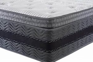 Find Your Ideal Signature Sleep Mattress Today! | Organic & Natural Mattress Buyer’s Guide: Non-Toxic Sleep Solutions