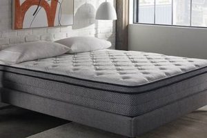 Sleep Inc Mattress: Reviews & Best Deals! | Organic & Natural Mattress Buyer’s Guide: Non-Toxic Sleep Solutions