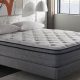 Sleep Inc Mattress: Reviews & Best Deals! | Organic & Natural Mattress Buyer’s Guide: Non-Toxic Sleep Solutions