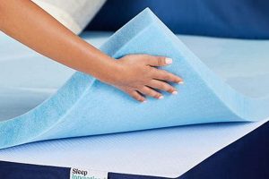 Best Sleep: Sleep Innovations Mattress Topper Guide & Review | Organic & Natural Mattress Buyer’s Guide: Non-Toxic Sleep Solutions