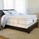 Perfect Sleep: Serta Perfect Sleeper Mattress - Review! | Organic & Natural Mattress Buyer’s Guide: Non-Toxic Sleep Solutions