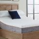 Optimize Sleep: The Sleep Science Mattress Guide | Organic & Natural Mattress Buyer’s Guide: Non-Toxic Sleep Solutions
