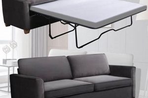 Best Full Size Sleeper Sofa For Sound Sleep? Reviews & Tips! | Organic & Natural Mattress Buyer’s Guide: Non-Toxic Sleep Solutions