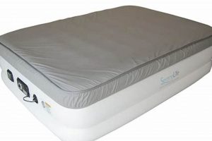 Best Foam Air Mattress: Comfort On Demand [Review] | Organic & Natural Mattress Buyer’s Guide: Non-Toxic Sleep Solutions
