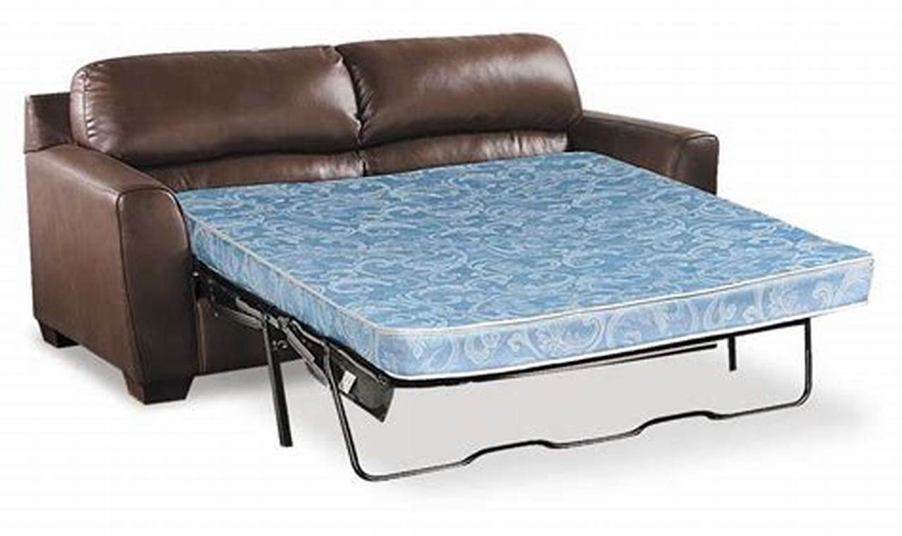 Upgrade Your Sleep: Sleeper Sofa Mattress Replacement Guide | Organic & Natural Mattress Buyer’s Guide: Non-Toxic Sleep Solutions