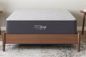 Best Nature's Sleep Mattress: Reviews & Guide | Organic & Natural Mattress Buyer’s Guide: Non-Toxic Sleep Solutions