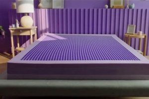 Shop Ashley Furniture Purple Mattress: Find Comfort Now! Safem Fabrication - Precision Engineering & Custom Manufacturing Solutions Shop Ashley Furniture Purple Mattress: Find Comfort Now! | Safem Fabrication - Precision Engineering & Custom Manufacturing Solutions