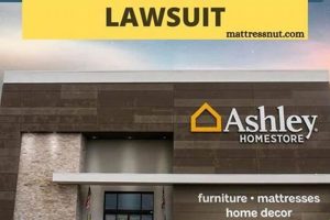 Ashley Mattress Warranty: Furniture Peace of Mind Guide Safem Fabrication - Precision Engineering & Custom Manufacturing Solutions Ashley Mattress Warranty: Furniture Peace of Mind Guide | Safem Fabrication - Precision Engineering & Custom Manufacturing Solutions