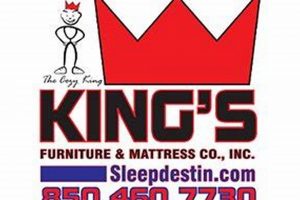 Become Furniture & Mattress King: Tips & More Safem Fabrication - Precision Engineering & Custom Manufacturing Solutions Become Furniture & Mattress King: Tips & More | Safem Fabrication - Precision Engineering & Custom Manufacturing Solutions