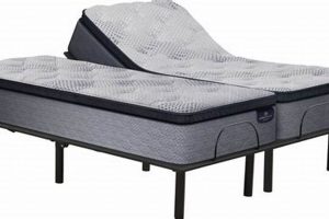 Find Your Furniture Mattress King: [Brand Name] | Organic & Natural Mattress Buyer’s Guide: Non-Toxic Sleep Solutions