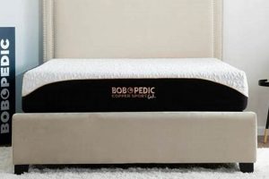 Bob's Furniture Mattress Reviews: Before You Buy + Tips Organic & Natural Mattress Buyer’s Guide: Non-Toxic Sleep Solutions Bob's Furniture Mattress Reviews: Before You Buy + Tips | Organic & Natural Mattress Buyer’s Guide: Non-Toxic Sleep Solutions