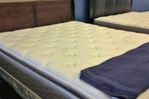 Direct Mattress And Furniture Organic & Natural Mattress Buyer’s Guide: Non-Toxic Sleep Solutions Direct Mattress And Furniture | Organic & Natural Mattress Buyer’s Guide: Non-Toxic Sleep Solutions