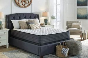 Best Ashley Furniture King Mattress [Deals!] | Organic & Natural Mattress Buyer’s Guide: Non-Toxic Sleep Solutions