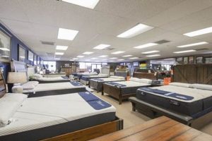 Shop Dunlop Family Furniture & Mattress in Jackson, CA Organic & Natural Mattress Buyer’s Guide: Non-Toxic Sleep Solutions Shop Dunlop Family Furniture & Mattress in Jackson, CA | Organic & Natural Mattress Buyer’s Guide: Non-Toxic Sleep Solutions