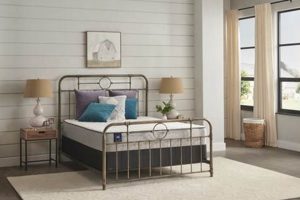 Reduce Furniture Miles: Mattress Delivery Guide Organic & Natural Mattress Buyer’s Guide: Non-Toxic Sleep Solutions Reduce Furniture Miles: Mattress Delivery Guide | Organic & Natural Mattress Buyer’s Guide: Non-Toxic Sleep Solutions