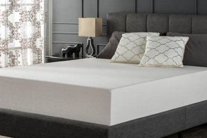 Best King Bed Memory Foam Mattress: Comfort & Support Safem Fabrication - Precision Engineering & Custom Manufacturing Solutions Best King Bed Memory Foam Mattress: Comfort & Support | Safem Fabrication - Precision Engineering & Custom Manufacturing Solutions