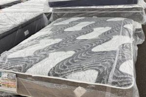 Savings on: Overstock Furniture Mattress Deals Today! | Organic & Natural Mattress Buyer’s Guide: Non-Toxic Sleep Solutions