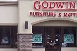 Godwin's Furniture & Mattress: Home Furnishing Deals! | Organic & Natural Mattress Buyer’s Guide: Non-Toxic Sleep Solutions