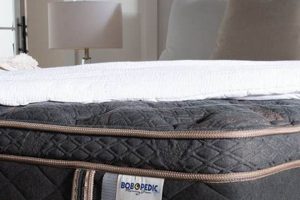 Bob's Mattress Guarantee: Furniture Peace of Mind Assured Organic & Natural Mattress Buyer’s Guide: Non-Toxic Sleep Solutions Bob's Mattress Guarantee: Furniture Peace of Mind Assured | Organic & Natural Mattress Buyer’s Guide: Non-Toxic Sleep Solutions
