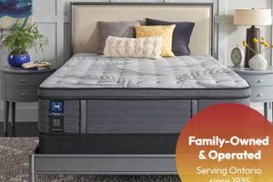 Shop Grove Appliance TV Furniture & Mattress | Deals Organic & Natural Mattress Buyer’s Guide: Non-Toxic Sleep Solutions Shop Grove Appliance TV Furniture & Mattress | Deals | Organic & Natural Mattress Buyer’s Guide: Non-Toxic Sleep Solutions