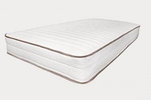 Luxury Royal Furniture Mattress - Dreamy Sleep! Organic & Natural Mattress Buyer’s Guide: Non-Toxic Sleep Solutions Luxury Royal Furniture Mattress - Dreamy Sleep! | Organic & Natural Mattress Buyer’s Guide: Non-Toxic Sleep Solutions
