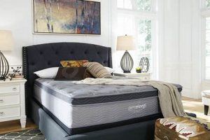 Best American Furniture & Mattress: Comfort Starts Here! | Organic & Natural Mattress Buyer’s Guide: Non-Toxic Sleep Solutions