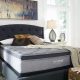 Best American Furniture & Mattress: Comfort Starts Here! | Organic & Natural Mattress Buyer’s Guide: Non-Toxic Sleep Solutions