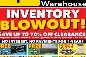 Find Deals: Surplus Furniture & Mattress Warehouse Savings! | Organic & Natural Mattress Buyer’s Guide: Non-Toxic Sleep Solutions