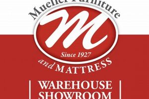 Find Quality Furniture at Mueller Furniture & Mattress Co. Organic & Natural Mattress Buyer’s Guide: Non-Toxic Sleep Solutions Find Quality Furniture at Mueller Furniture & Mattress Co. | Organic & Natural Mattress Buyer’s Guide: Non-Toxic Sleep Solutions