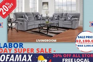 Your Guide to Sofamax Furniture & Mattress Outlet: Savings Inside! | Organic & Natural Mattress Buyer’s Guide: Non-Toxic Sleep Solutions