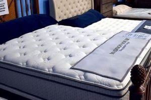 Find Your Perfect American Furniture Warehouse Mattress Today! | Organic & Natural Mattress Buyer’s Guide: Non-Toxic Sleep Solutions