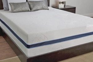 The Ultimate Foam Mattress King: Comfort & Support Organic & Natural Mattress Buyer’s Guide: Non-Toxic Sleep Solutions The Ultimate Foam Mattress King: Comfort & Support | Organic & Natural Mattress Buyer’s Guide: Non-Toxic Sleep Solutions