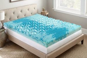 Best Gel Foam Mattress Toppers for Comfy Sleep Safem Fabrication - Precision Engineering & Custom Manufacturing Solutions Best Gel Foam Mattress Toppers for Comfy Sleep | Safem Fabrication - Precision Engineering & Custom Manufacturing Solutions