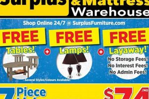 Shop & Save: Surplus Furniture &amp; Mattress Warehouse Deals | Organic & Natural Mattress Buyer’s Guide: Non-Toxic Sleep Solutions