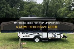 Pop Up Camper Mattress Sizes: Find Your Perfect Fit! Safem Fabrication - Precision Engineering & Custom Manufacturing Solutions Pop Up Camper Mattress Sizes: Find Your Perfect Fit! | Safem Fabrication - Precision Engineering & Custom Manufacturing Solutions