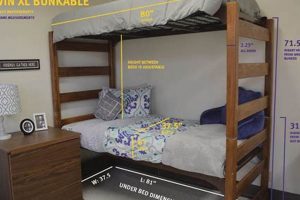 Dorm Room: College Mattress Size Guide & Dimensions Safem Fabrication - Precision Engineering & Custom Manufacturing Solutions Dorm Room: College Mattress Size Guide & Dimensions | Safem Fabrication - Precision Engineering & Custom Manufacturing Solutions