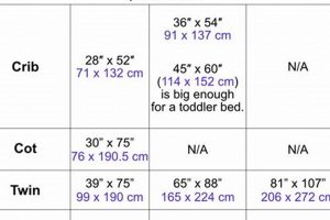 Quilt Mattress Sizes Guide: Find Your Perfect Fit! Safem Fabrication - Precision Engineering & Custom Manufacturing Solutions Quilt Mattress Sizes Guide: Find Your Perfect Fit! | Safem Fabrication - Precision Engineering & Custom Manufacturing Solutions
