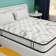 Budget-Friendly: Find Cheap Foam for Your Mattress Today! | Organic & Natural Mattress Buyer’s Guide: Non-Toxic Sleep Solutions